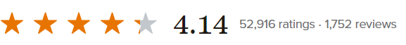 op deze afbeelding zie je de rating van het boek Cashflow Kwadrant op de website goodreads
